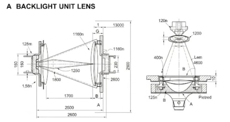 back light unit lens technology patent